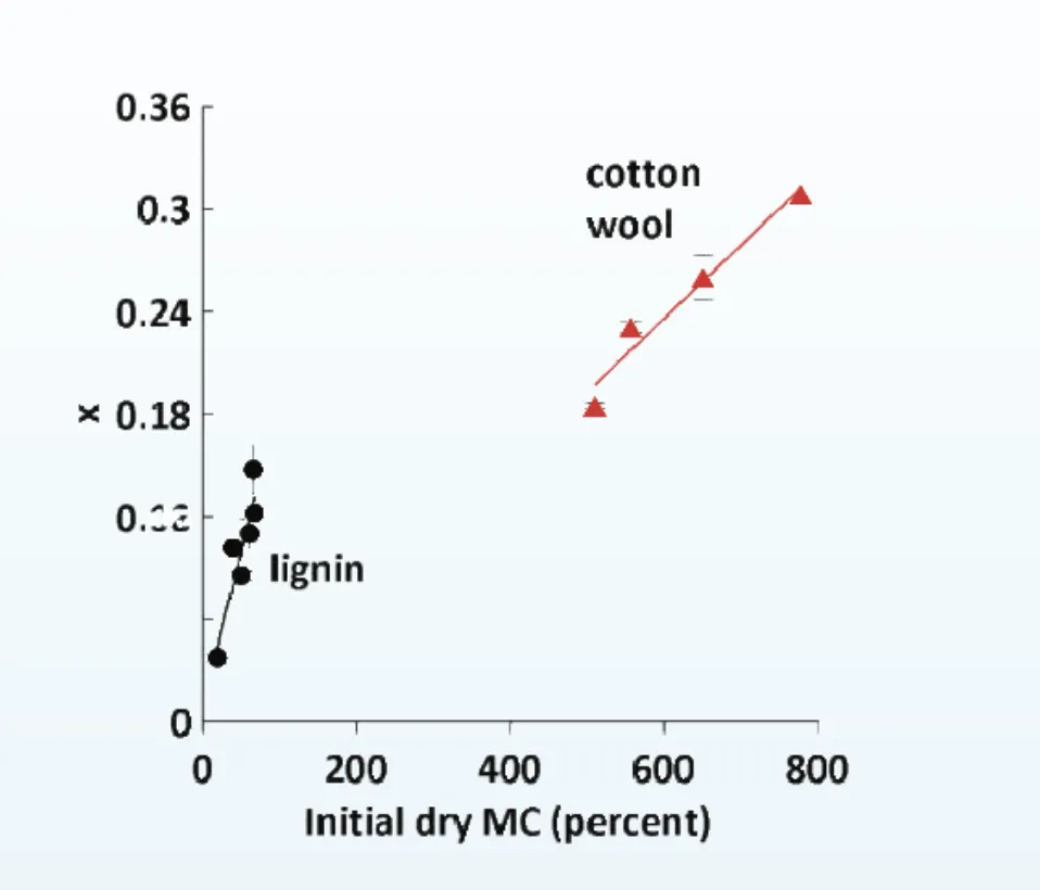 Снимок экрана 2023-05-23 в 13.46.18.png Снимок экрана 2023-05-23 в 13.46.18.png
