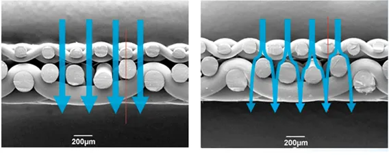 article_polarized-forming-fabrics_1_570x228.jpg article_polarized-forming-fabrics_1_570x228.jpg