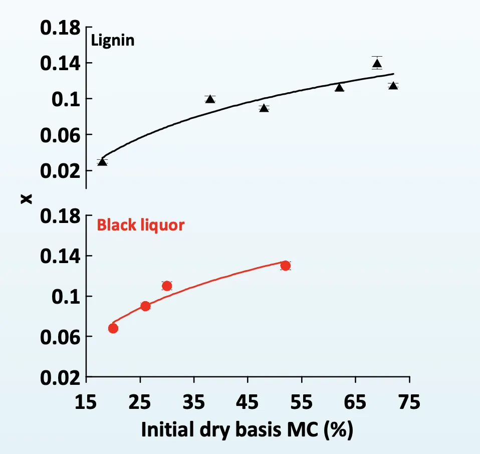 Снимок экрана 2023-05-23 в 13.46.10.png Снимок экрана 2023-05-23 в 13.46.10.png