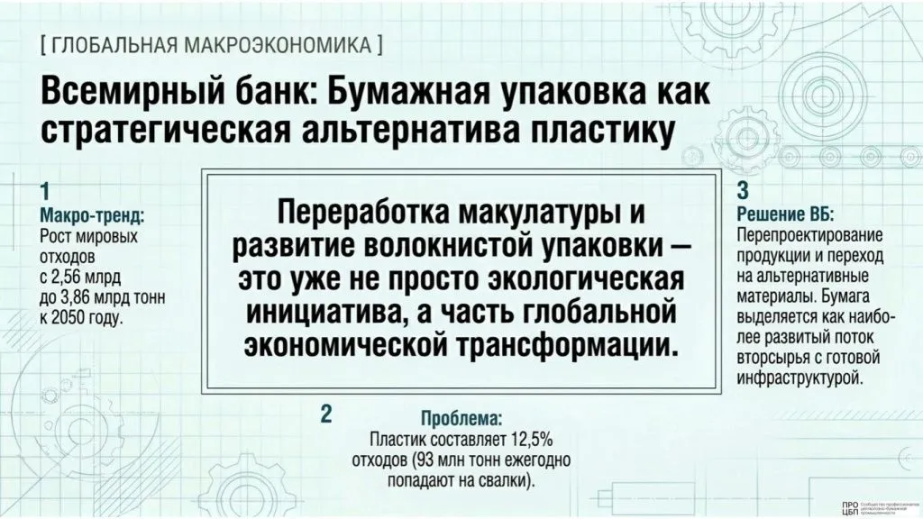 Pulp_and_Paper_Strategic_Digest_-11.jpg