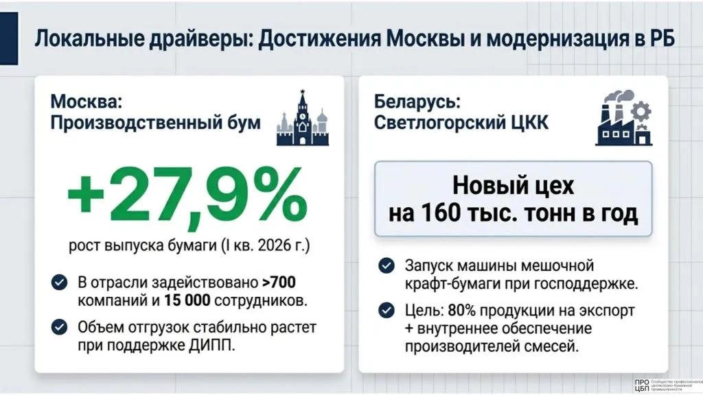 Pulp_and_Paper_Strategic_Digest-9.jpg