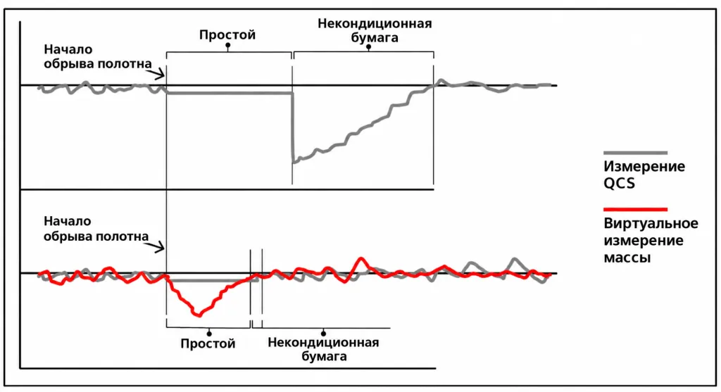 figure-04-ru.png