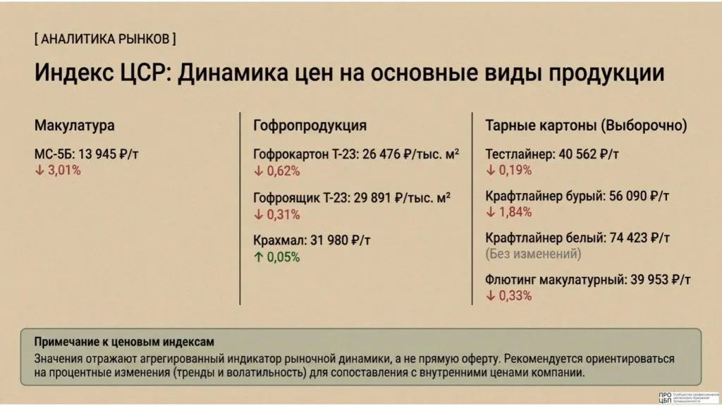 Pulp_and_Paper_Strategic_Digest_2.jpg