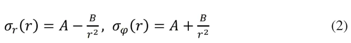 equation-02-original.png