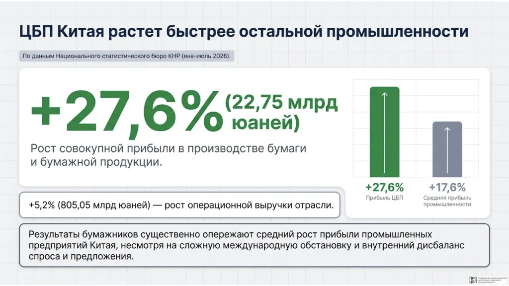 Даиджест 31.08-6.09.2026.008.jpeg
