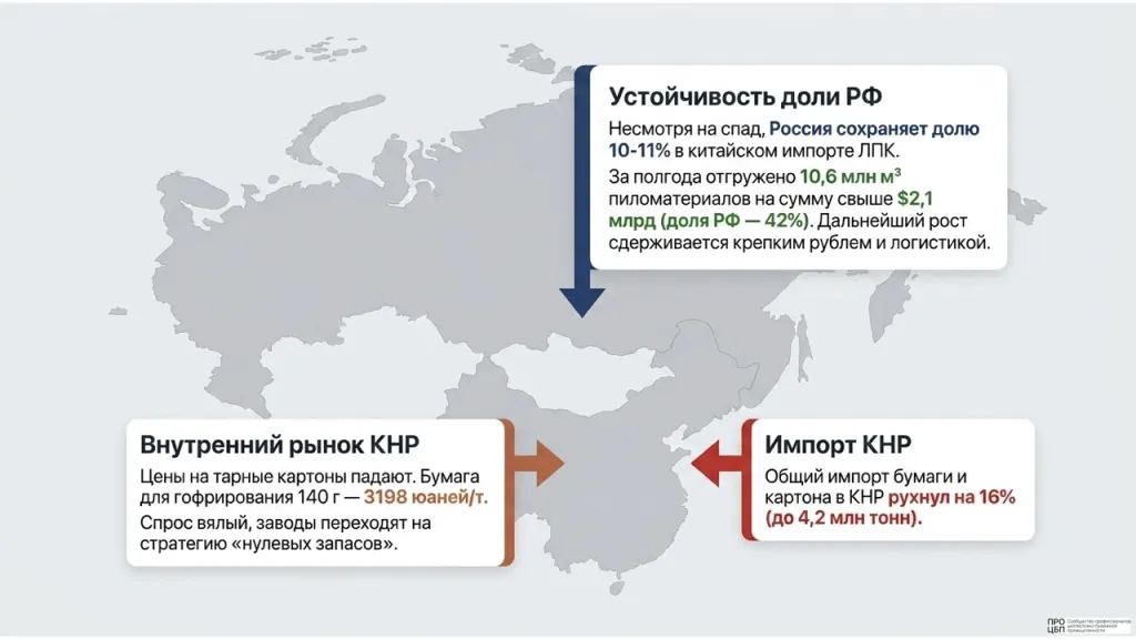 Даиджест 3-9 августа 2026.008.jpeg Даиджест 3-9 августа 2026.008.jpeg