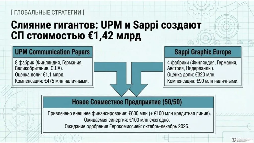 Pulp_and_Paper_Strategic_Digest_-9.jpg