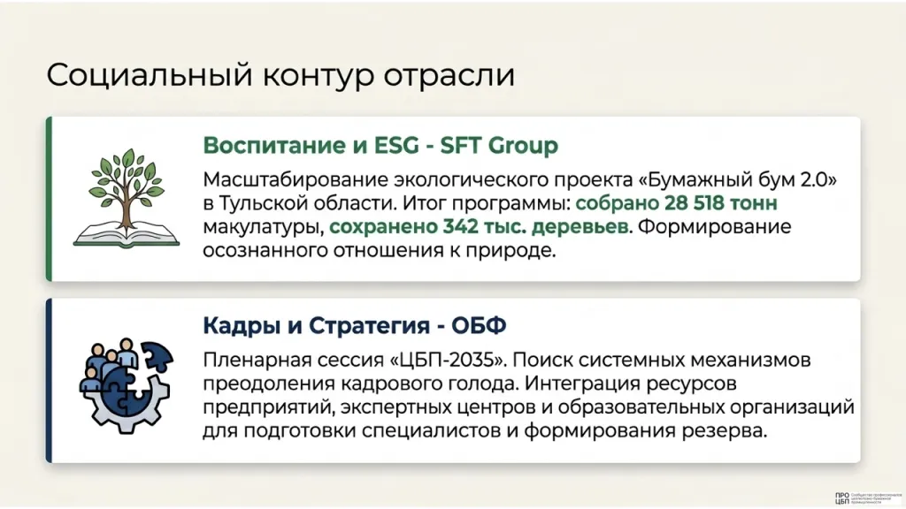 Еженедельныи аналитическии обзор целлюлозно-бумажнои промышленности итоги 17.08 23.08.2026.013.jpeg Еженедельныи аналитическии обзор целлюлозно-бумажнои промышленности итоги 17.08 23.08.2026.013.jpeg