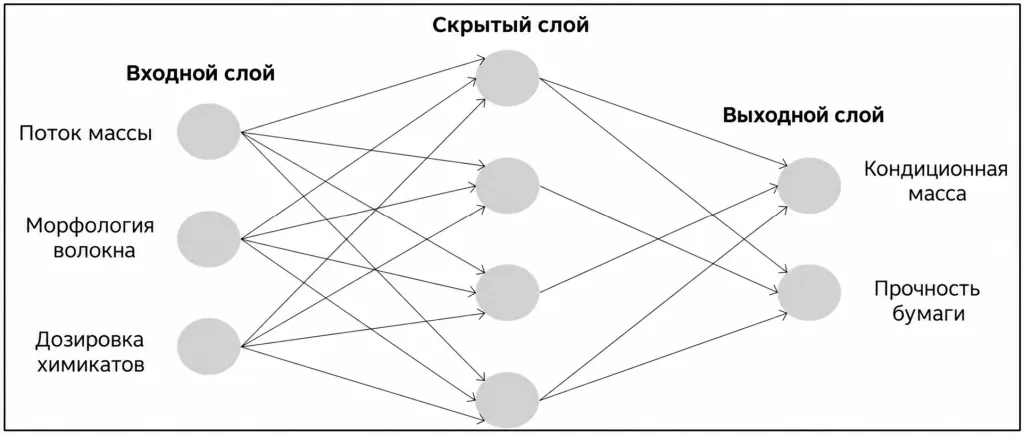 figure-03-ru.png