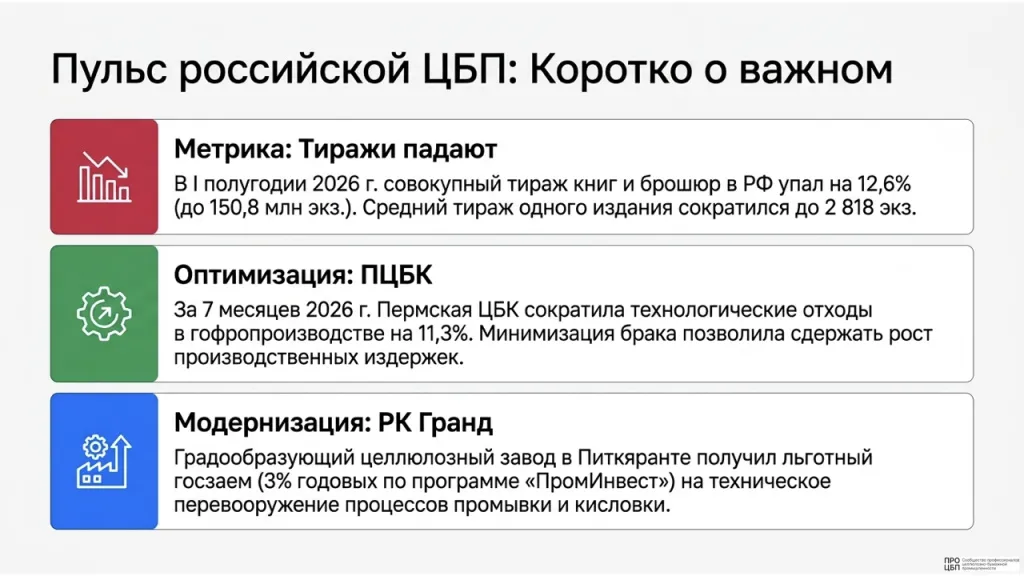 Даиджест 10-16 августа 2026.013.jpeg
