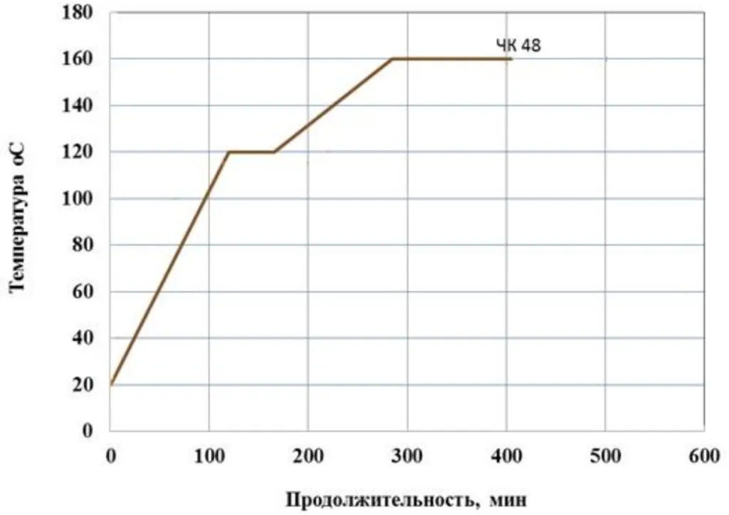 Рисунок 2.png Рисунок 2.png