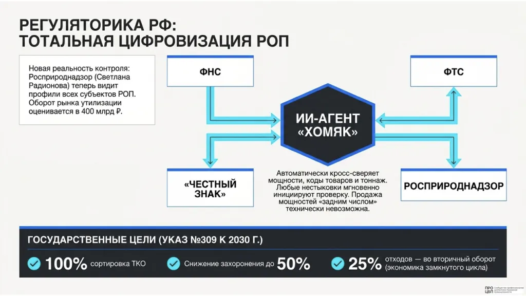 Даиджест 10-16 августа 2026.004.jpeg