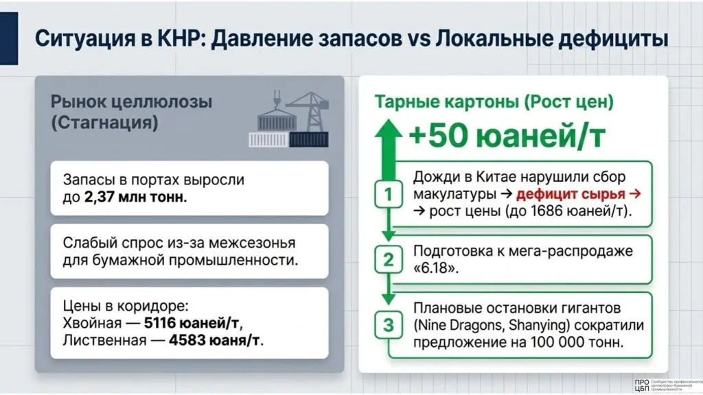 Pulp_and_Paper_Strategic_Digest-8.jpg