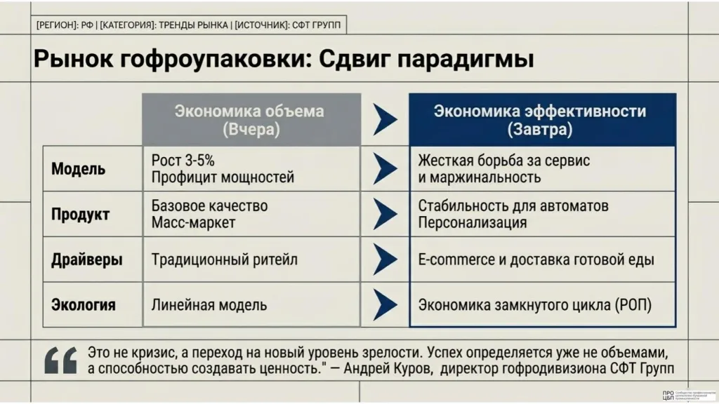 Pulp_and_Paper_Executive_Radar-6.jpg Pulp_and_Paper_Executive_Radar-6.jpg