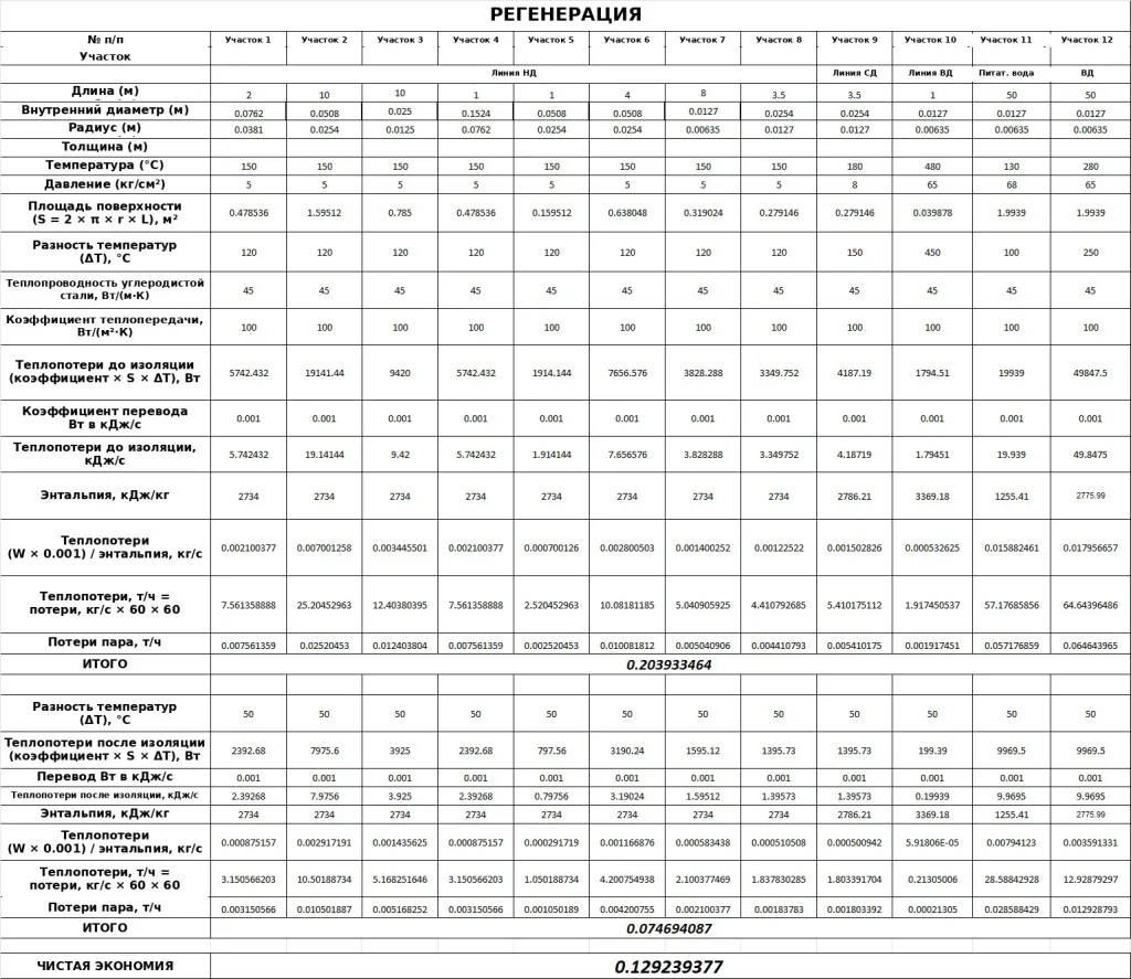 table-05-ru.png
