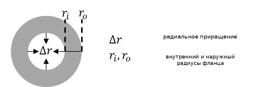 figure-02-ru.png