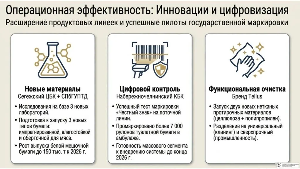 Даиджест 18-24 мая-7.jpg