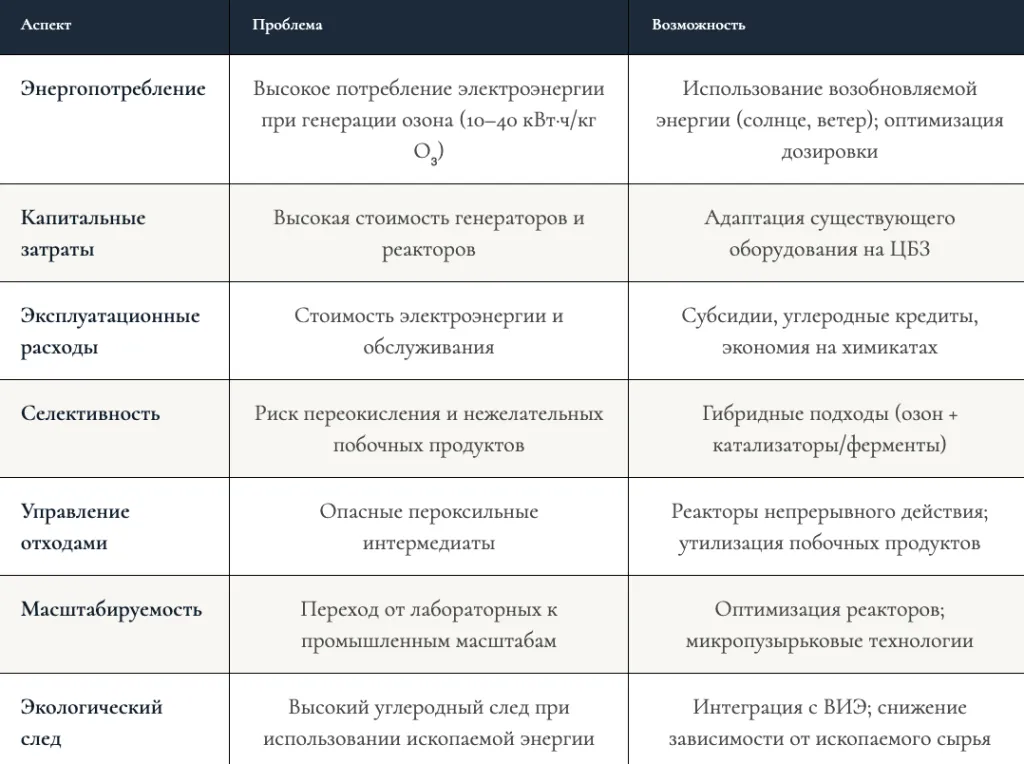 Аспект.png