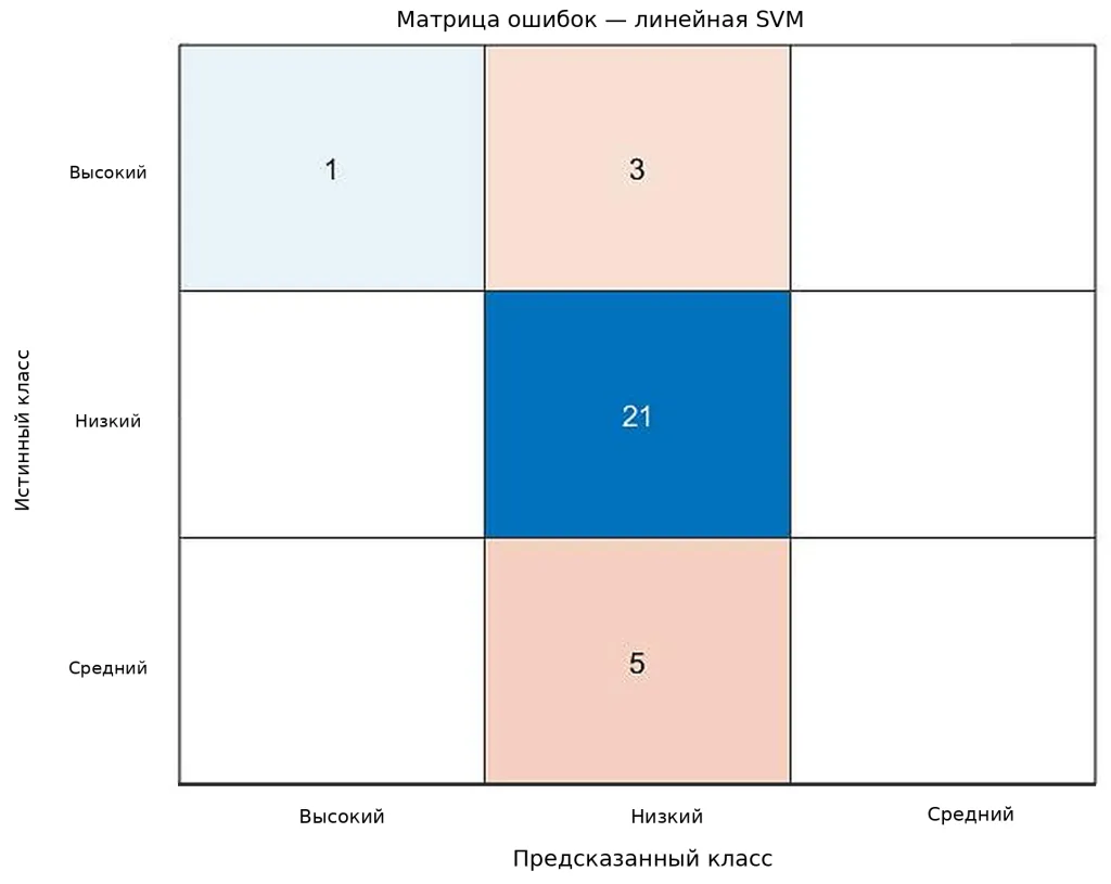 figure-08-ru.png