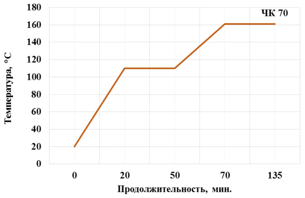 Рисунок 3.png Рисунок 3.png