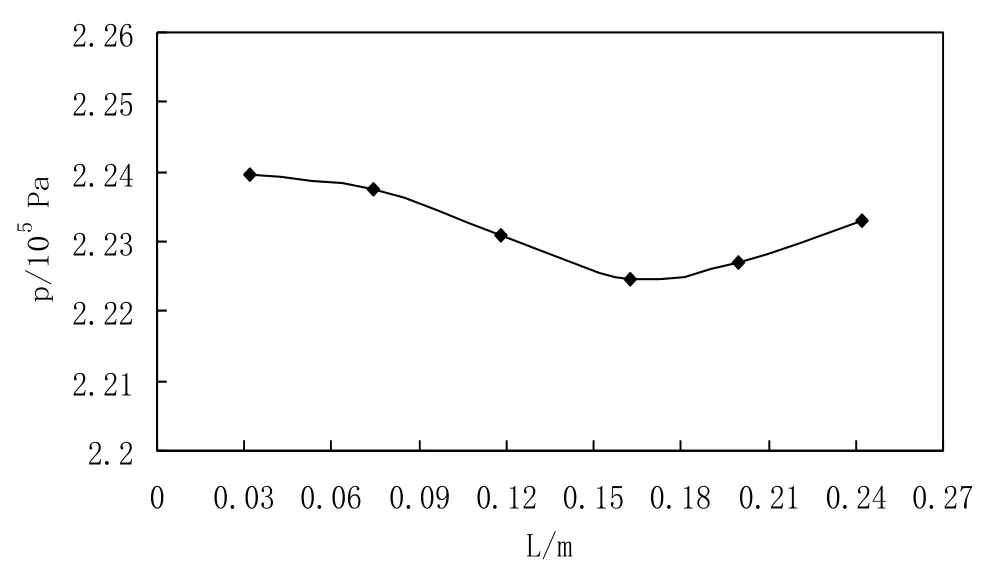 figure-04-original.png