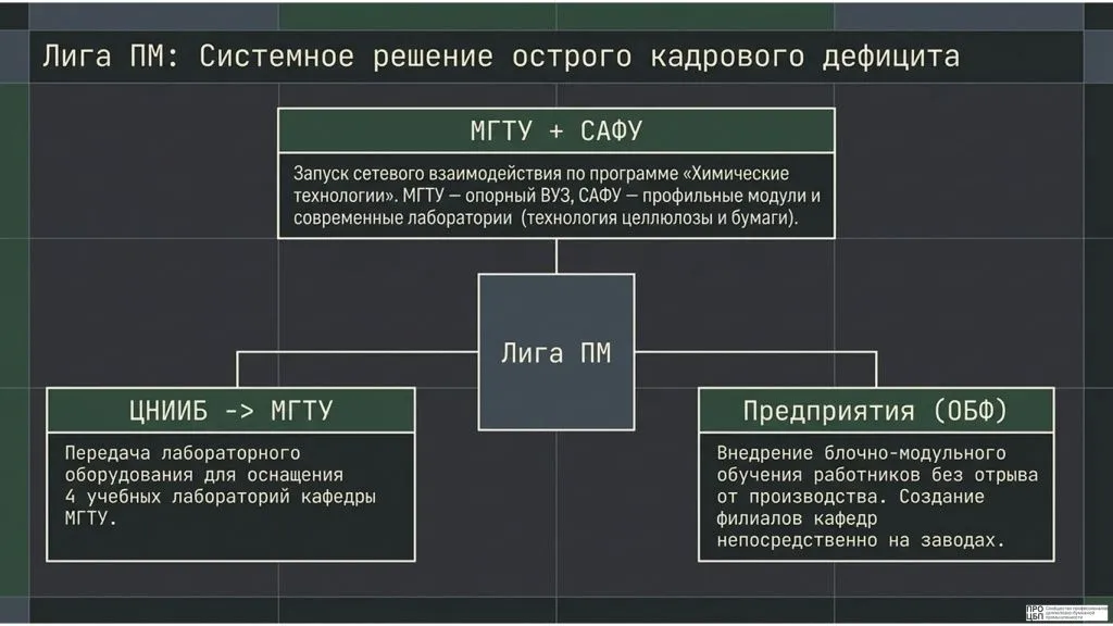 слайд4.jpg слайд4.jpg