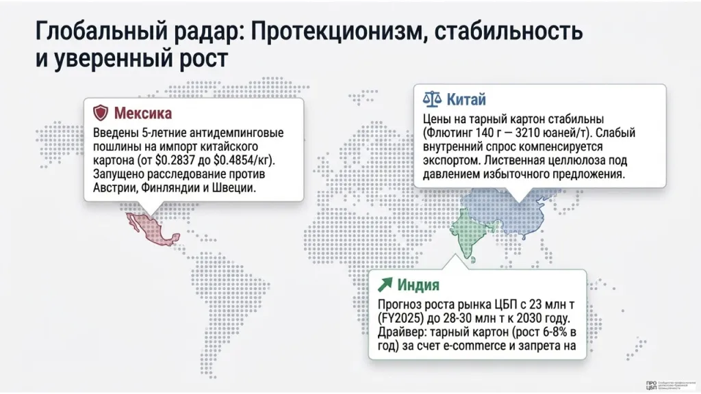 Strategic_Pulp_and_Paper_Digest_(2).005.jpeg