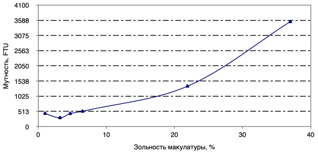 Рис.3.png