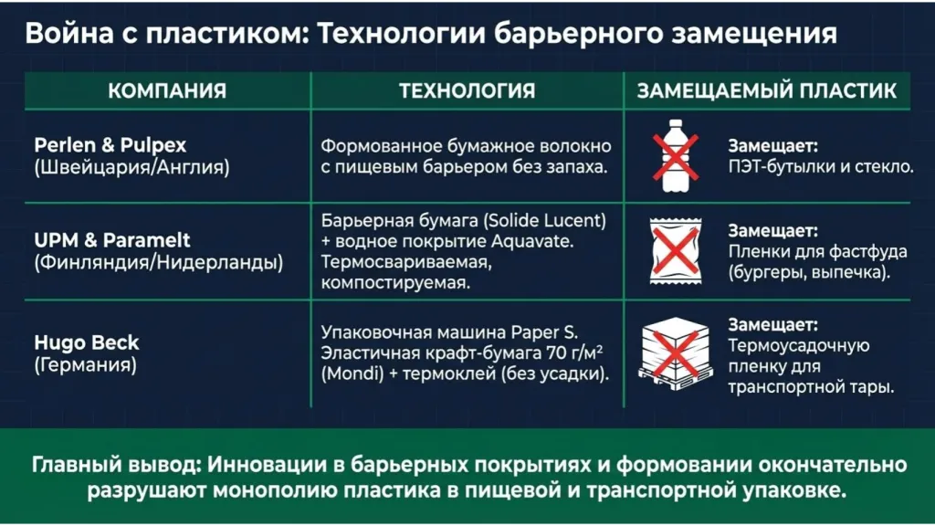 Pulp_and_Paper_Strategic_Review-8.png Pulp_and_Paper_Strategic_Review-8.png