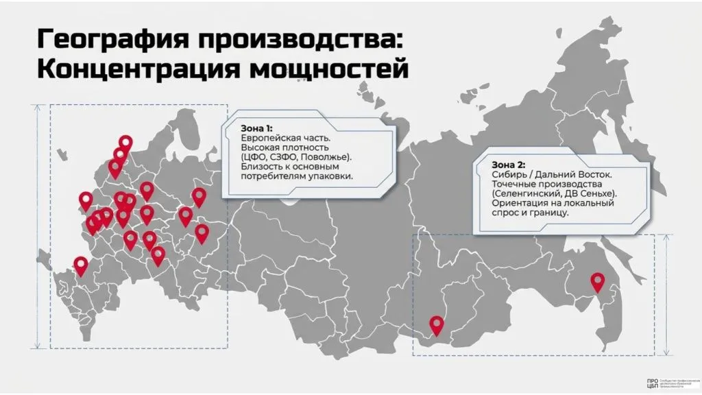 Russian_Boxboard_Market_Analysis_(22)-11.jpg