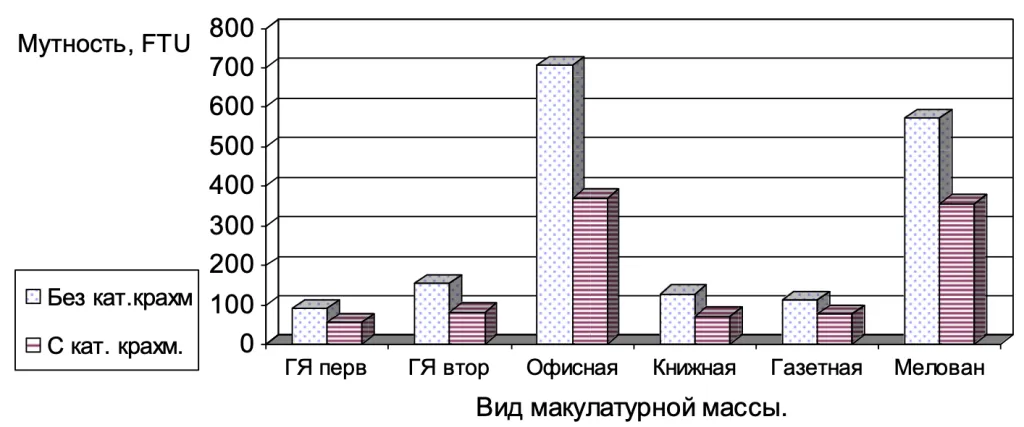 Рис.5.png Рис.5.png