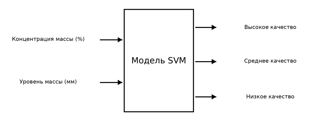 figure-03-ru.png