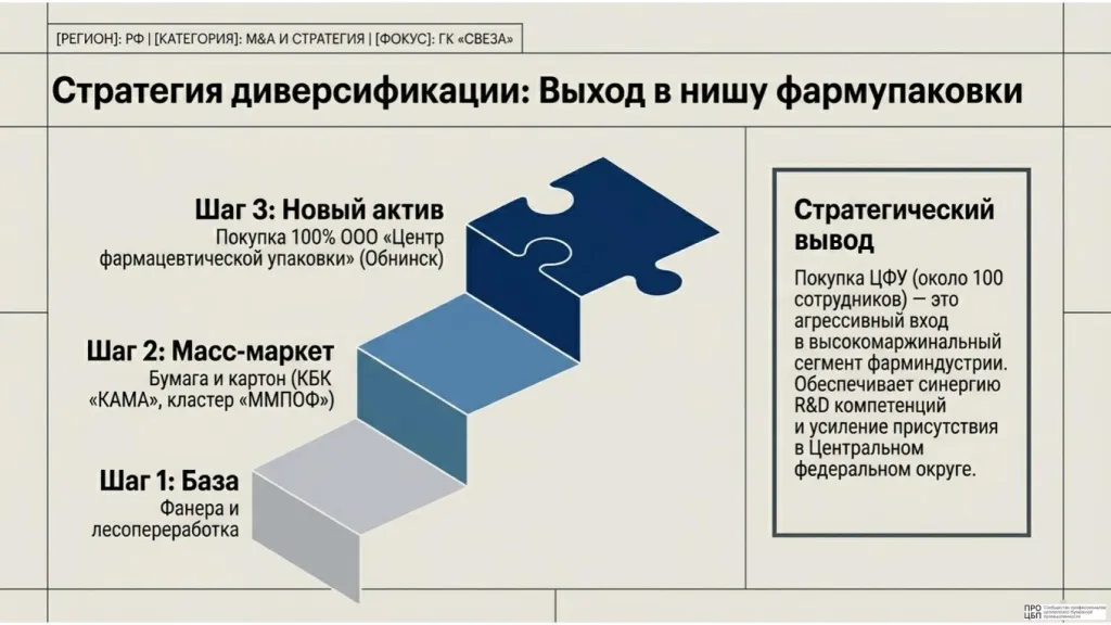 Pulp_and_Paper_Executive_Radar-5.jpg Pulp_and_Paper_Executive_Radar-5.jpg