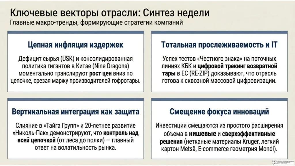 Даиджест 18-24 мая-13.jpg