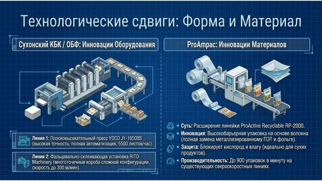 PPI_Industry_Intelligence_Matrix-7.jpg PPI_Industry_Intelligence_Matrix-7.jpg