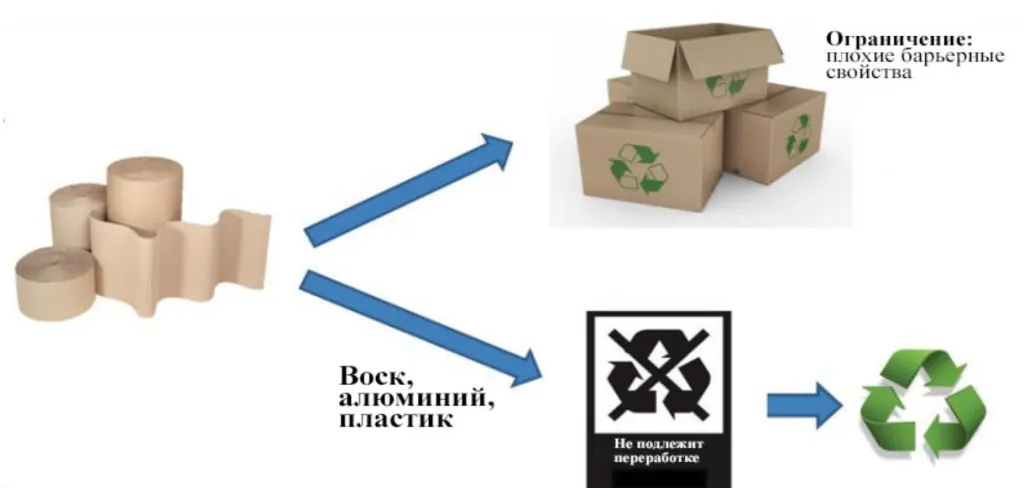 Покрытие.png
