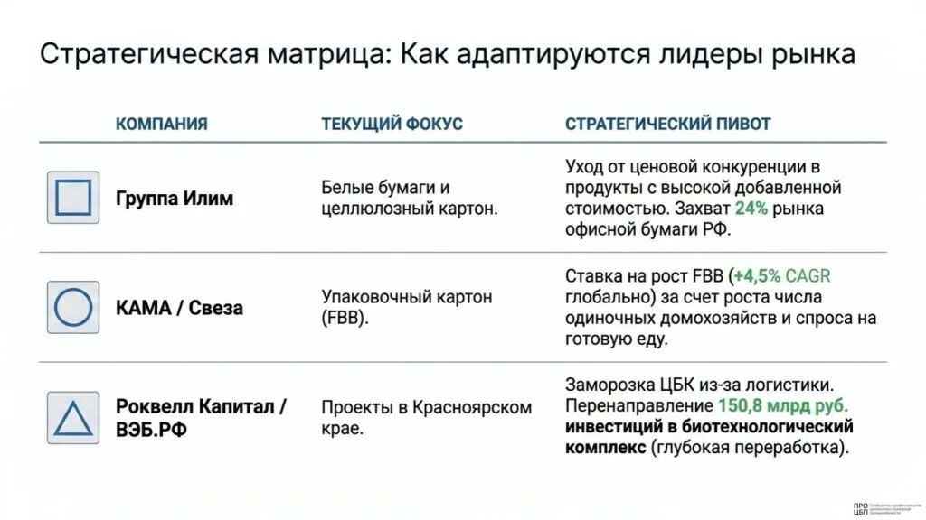 P_P_Strategic_Briefing_(2)-6.jpg