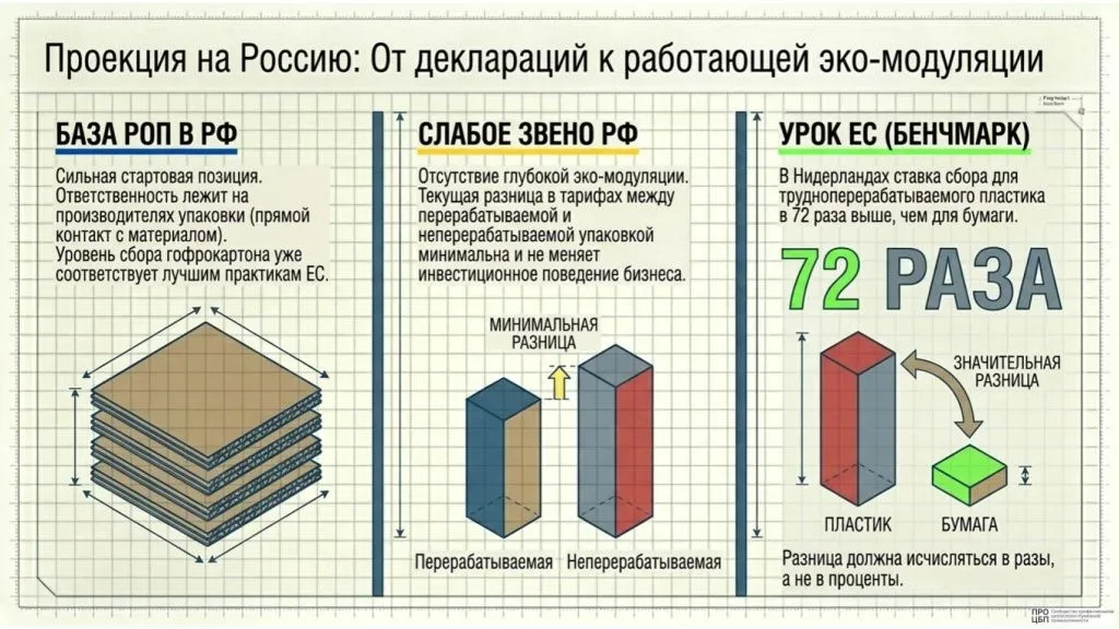 PPWR-14.jpg