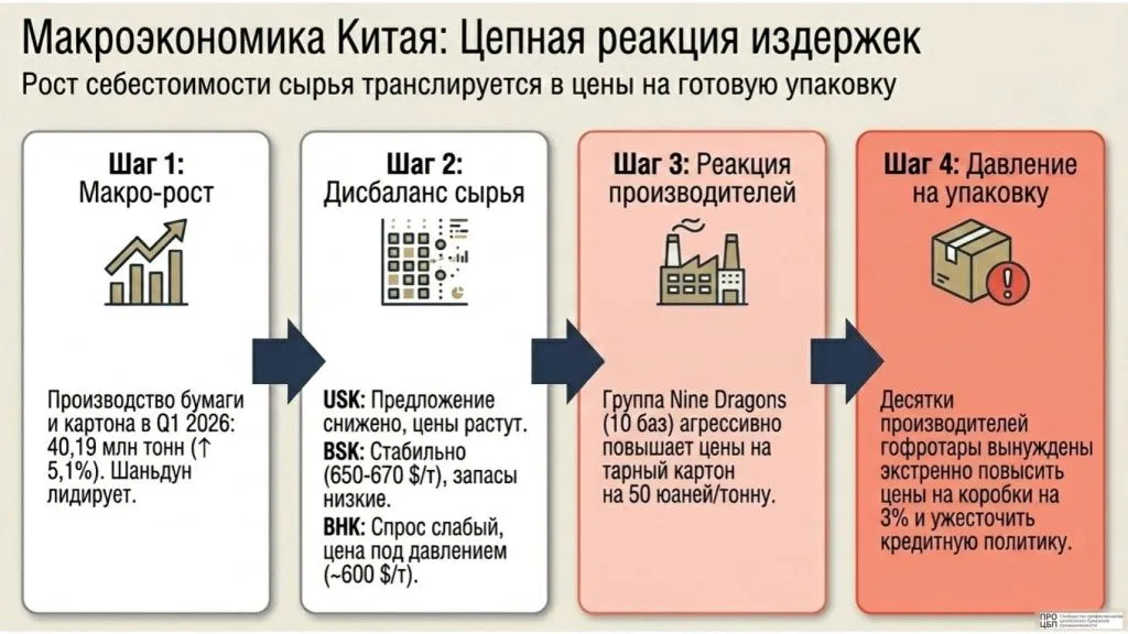 Даиджест 18-24 мая-9.jpg