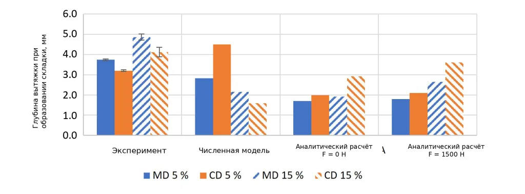 figure-12-ru.png