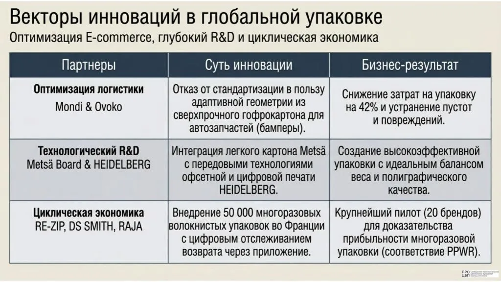 Даиджест 18-24 мая-11.jpg
