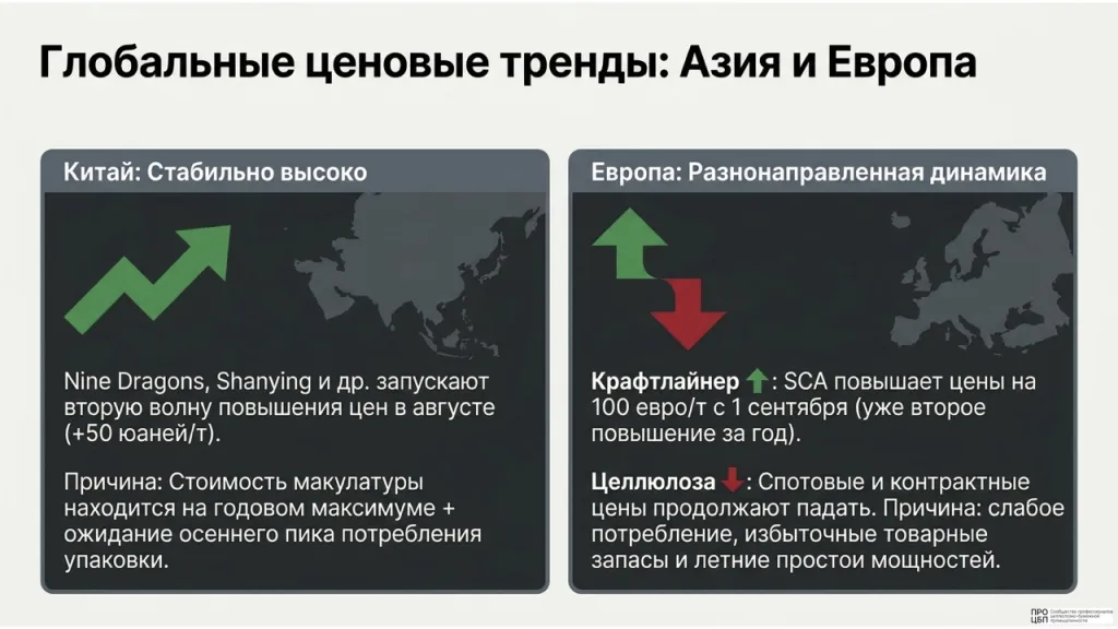 Даиджест 10-16 августа 2026.008.jpeg