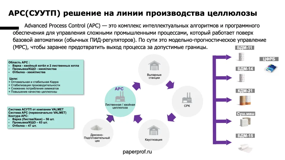 APC СЛПК.001.jpeg APC СЛПК.001.jpeg