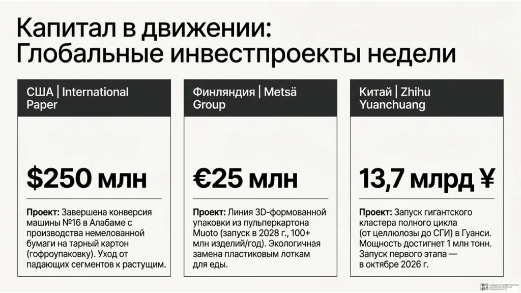 Даиджест 10-16 августа 2026.011.jpeg