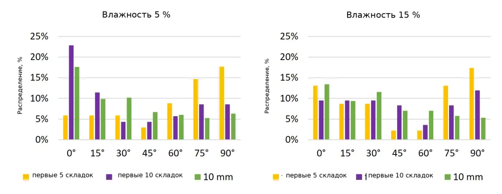 figure-04-ru.png