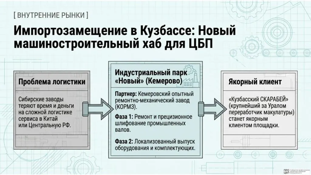 Pulp_and_Paper_Strategic_Digest_-6.jpg