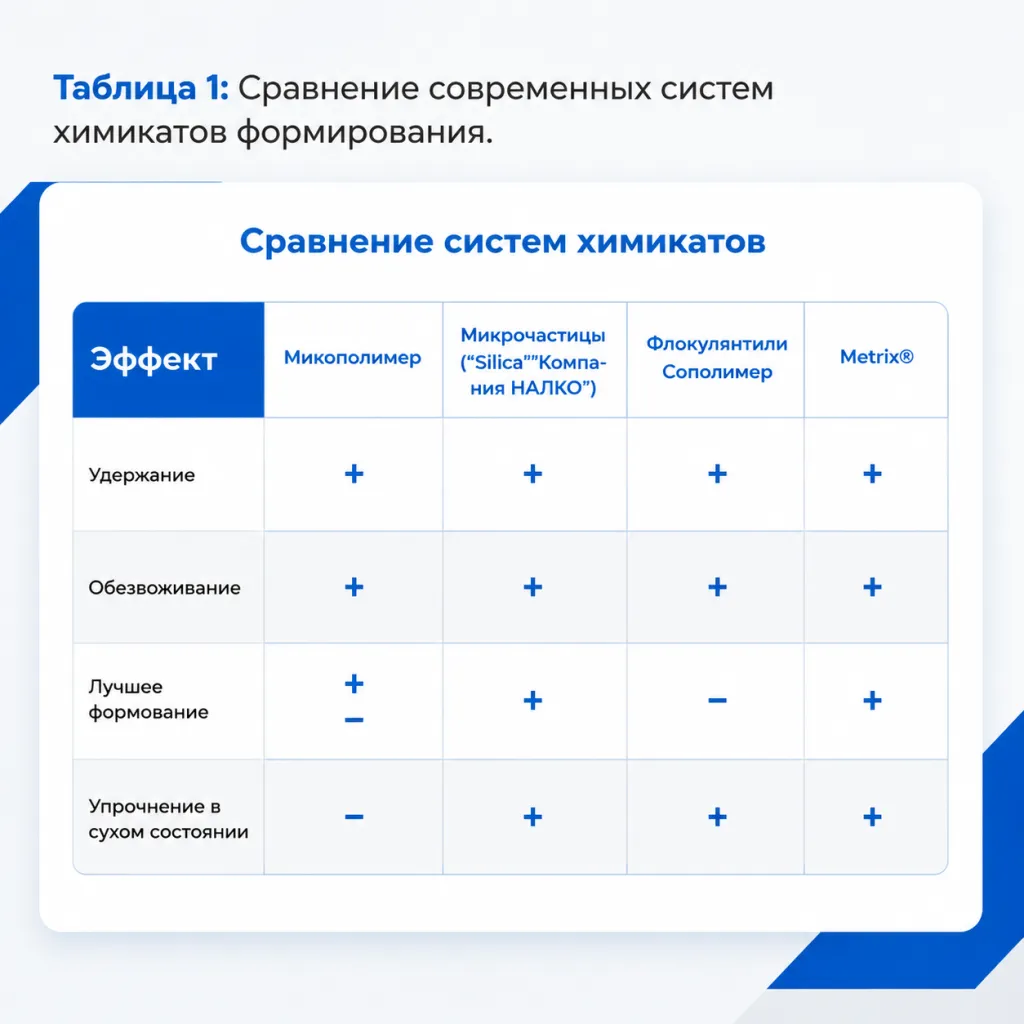 Таблица 1.png Таблица 1.png