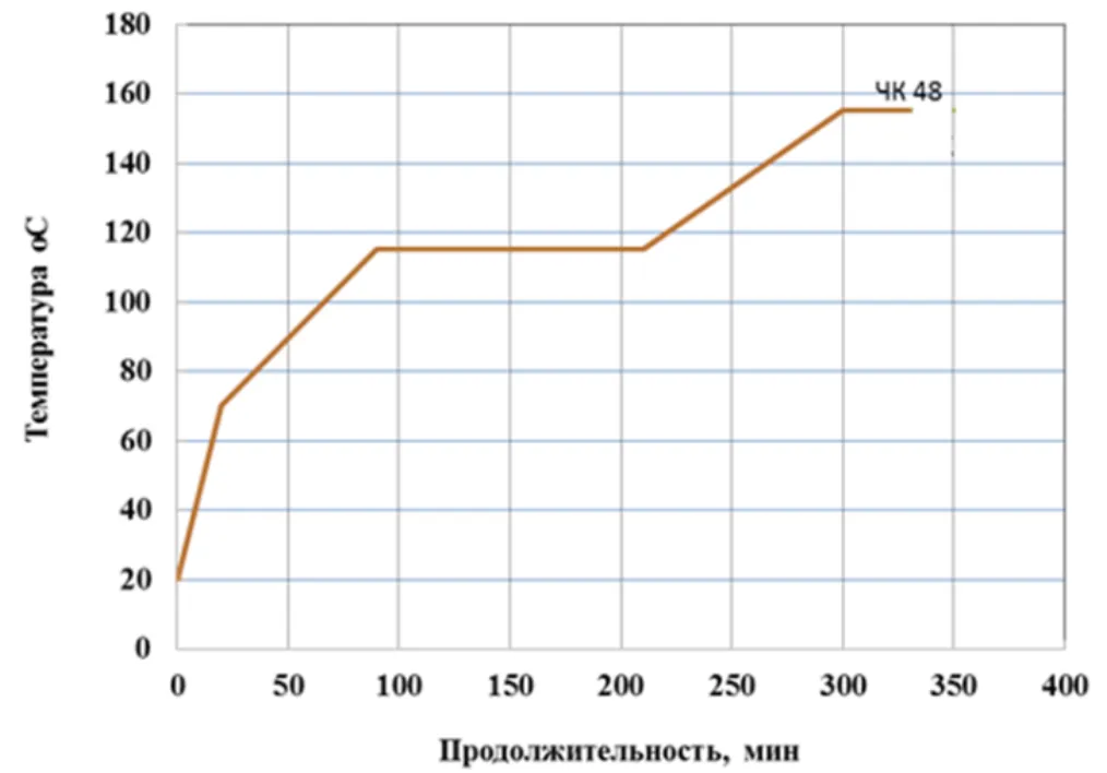 Рисунок 1.png Рисунок 1.png