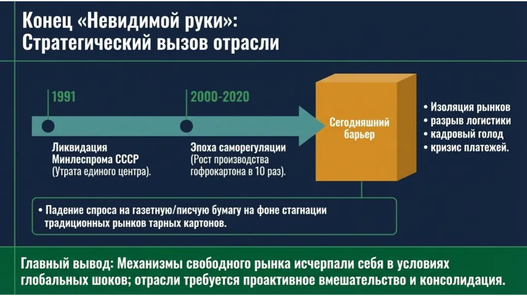 Pulp_and_Paper_Strategic_Review-3.png Pulp_and_Paper_Strategic_Review-3.png