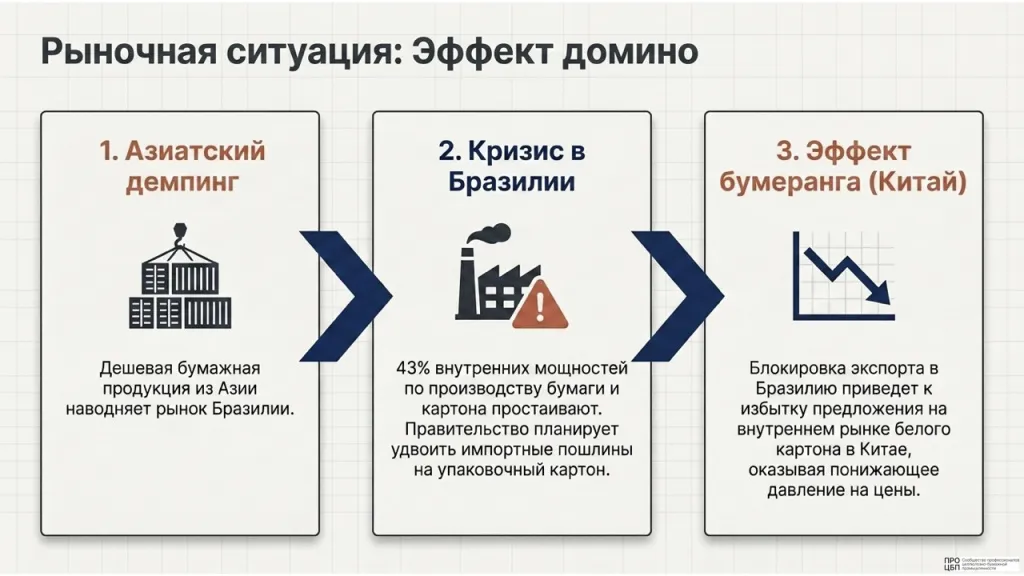 Даиджест 3-9 августа 2026.009.jpeg Даиджест 3-9 августа 2026.009.jpeg